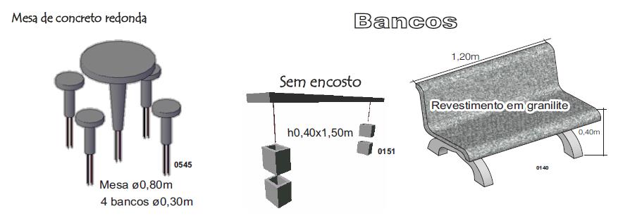 Catalogos Bancos