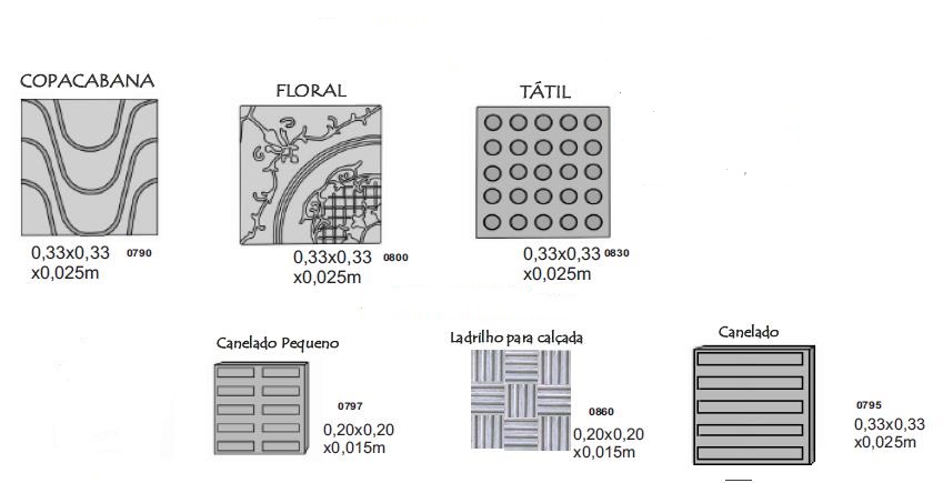 Catalogo Pisos