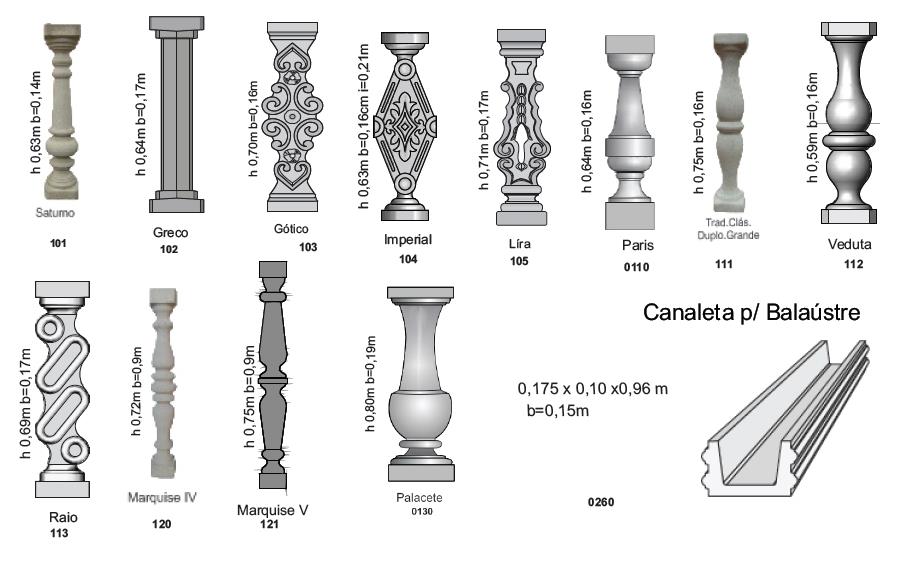 Catalogo Balaustre